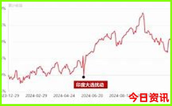 颍上旅游景点排名前十
