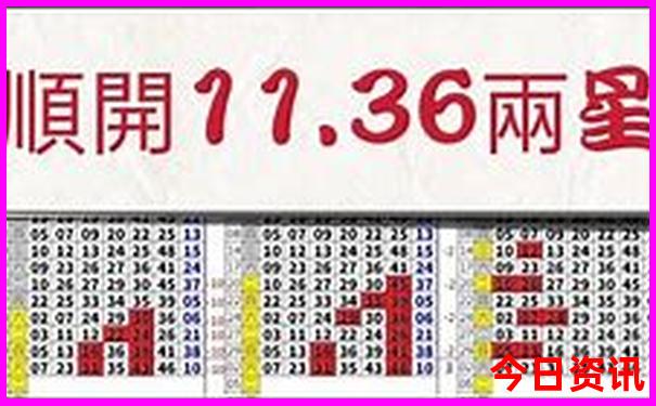 成都到昌都自驾游路线推荐